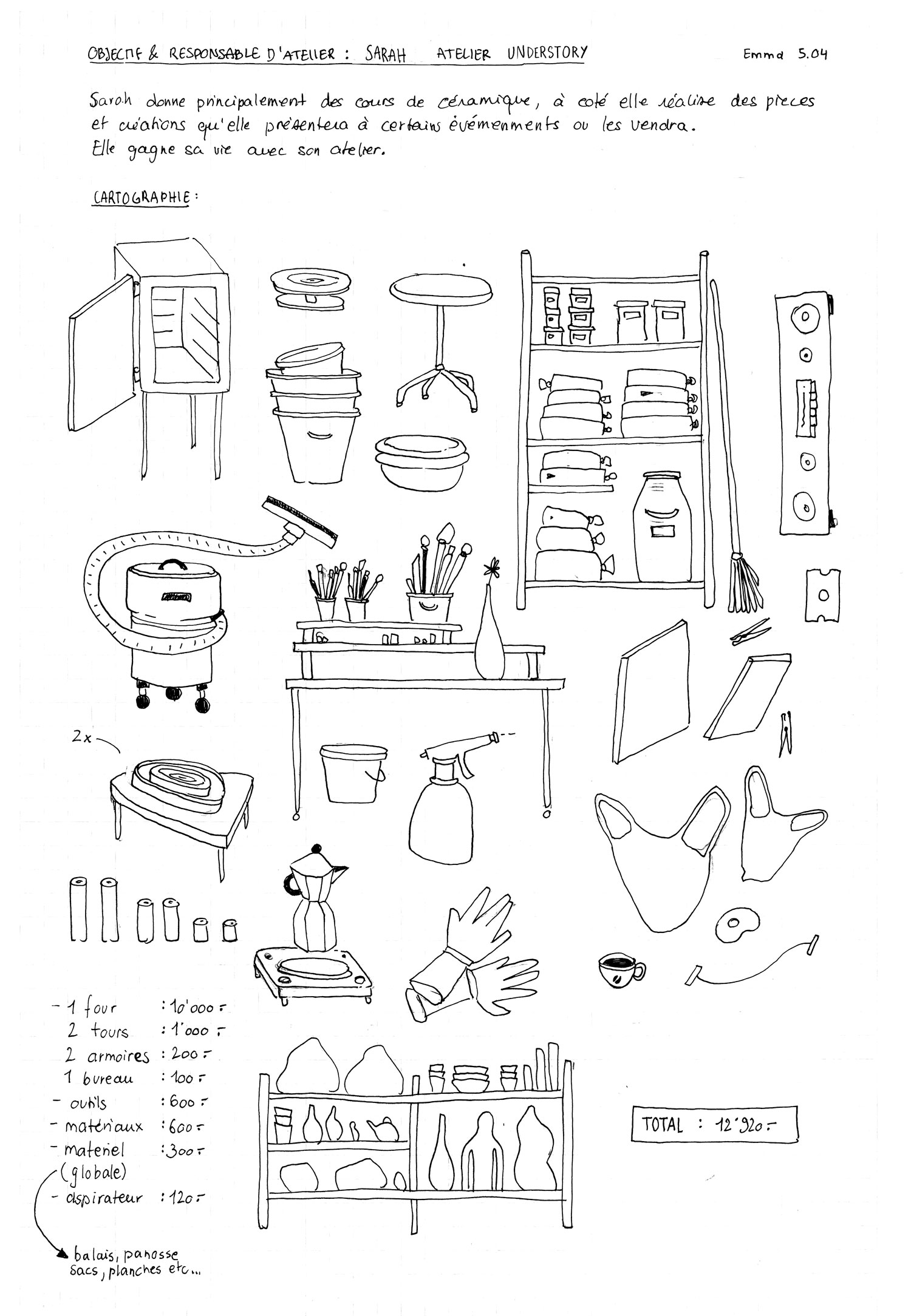 emma_atelierUnderstory_l01