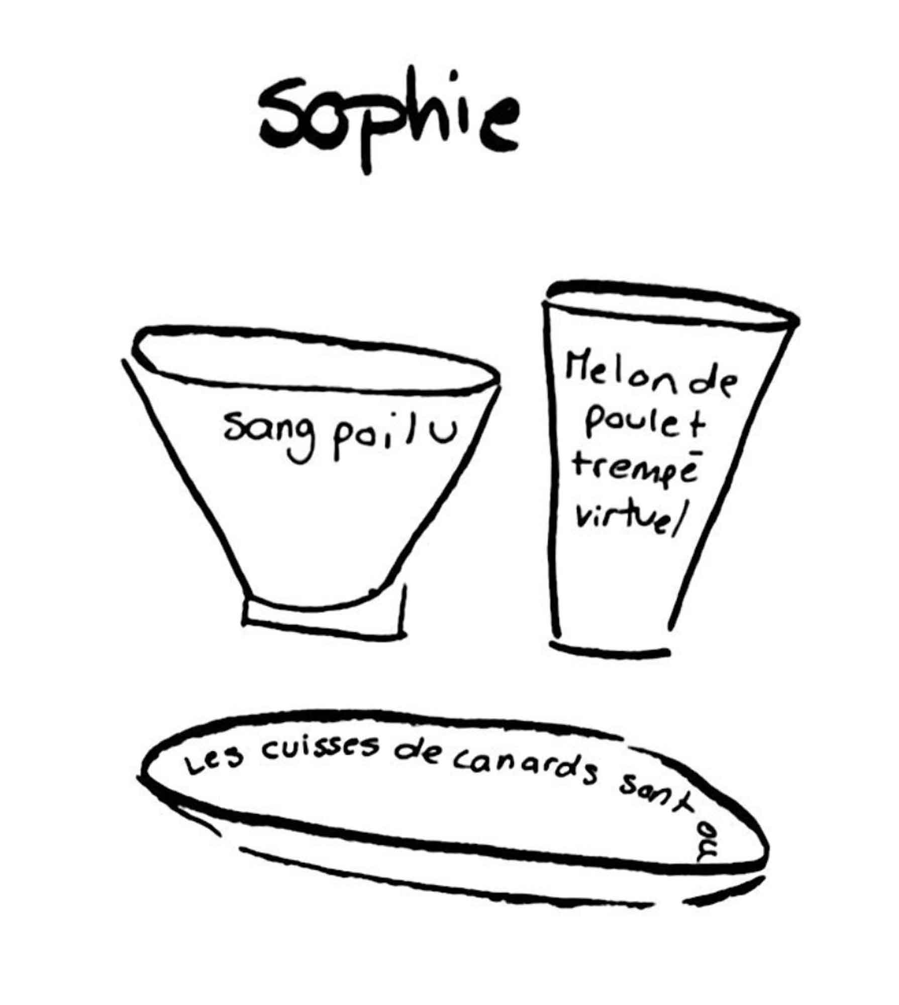 projet.sophie