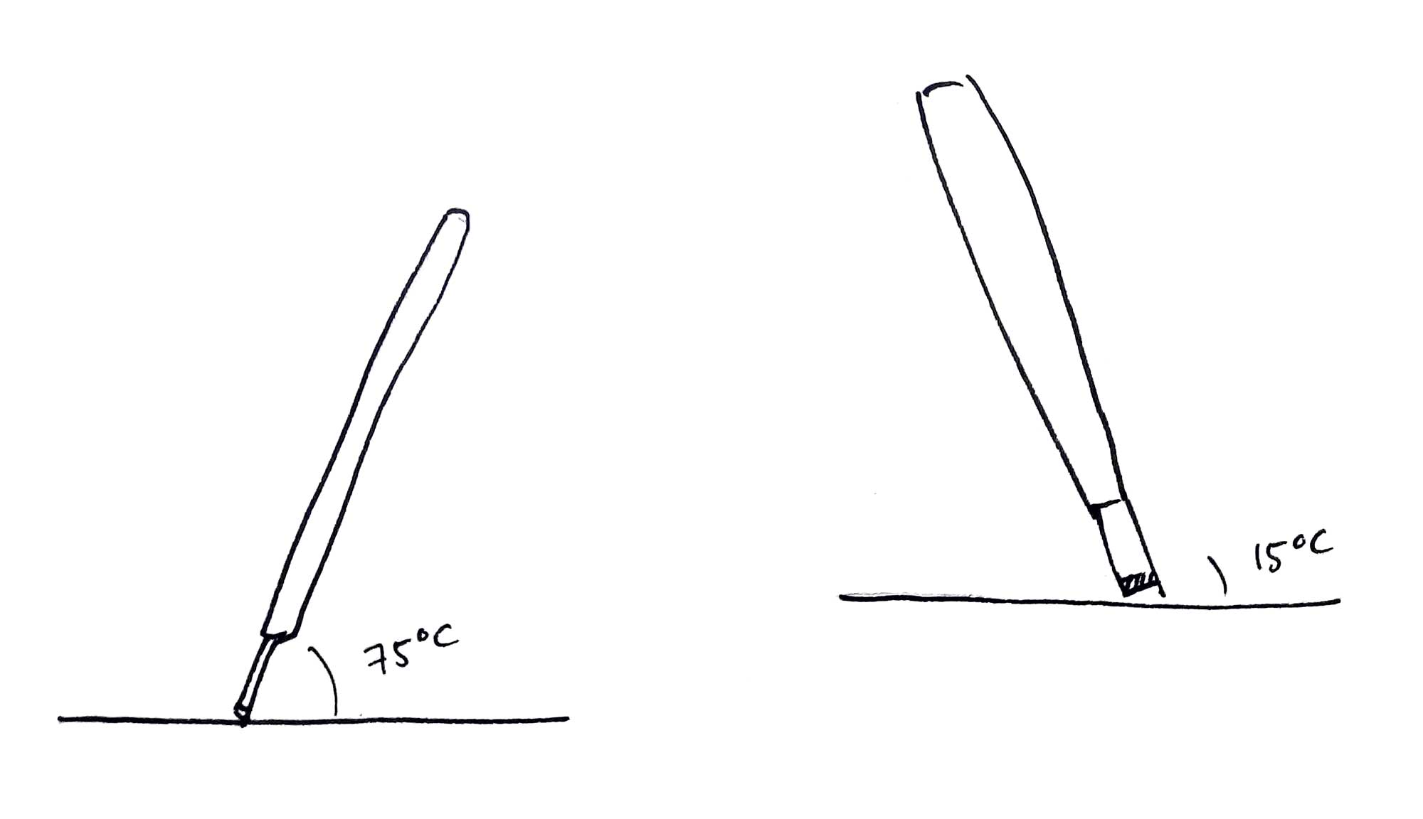 gravure_dessinTechnique_outils